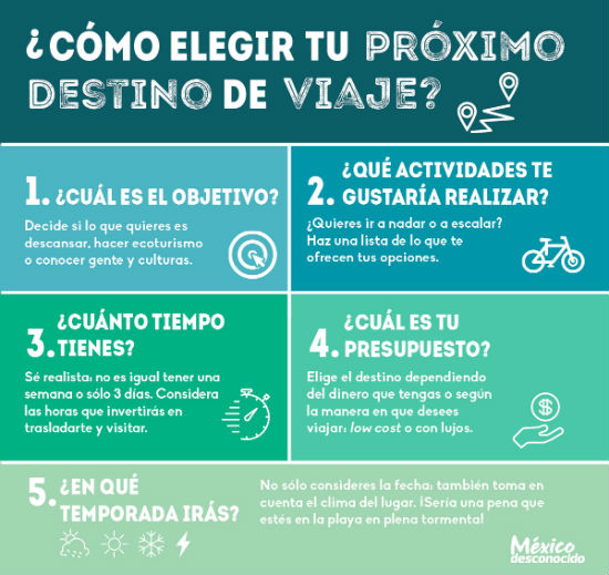 México Desconocido