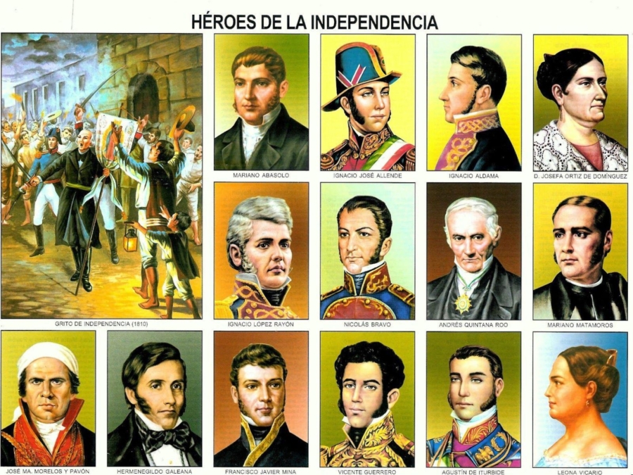 dia de la independencia de mexico