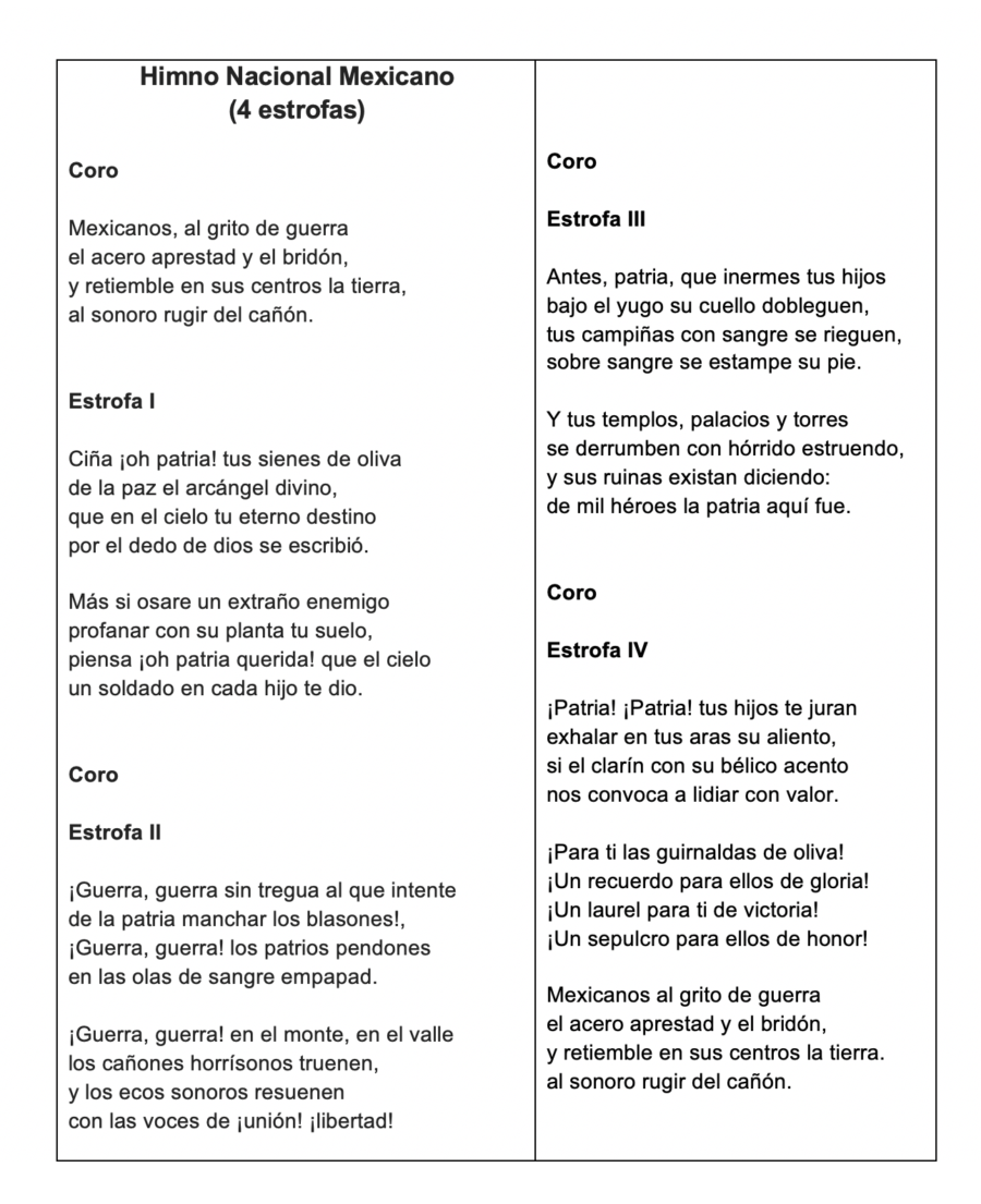 Letra Himno Nacional Mexicano para imprimir