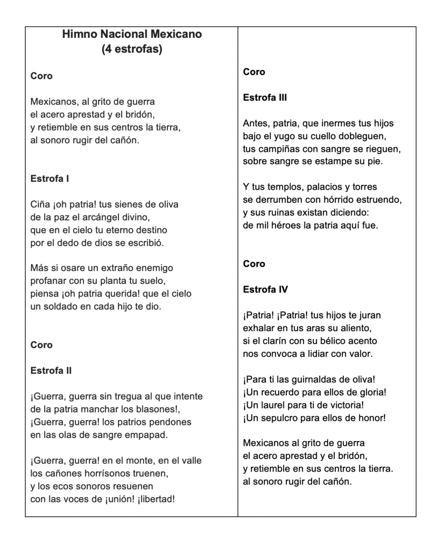 Letra Himno Nacional Mexicano Para Imprimir