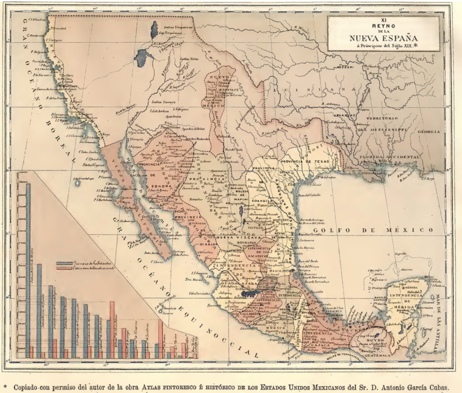 Nueva España a principios del siglo XIX