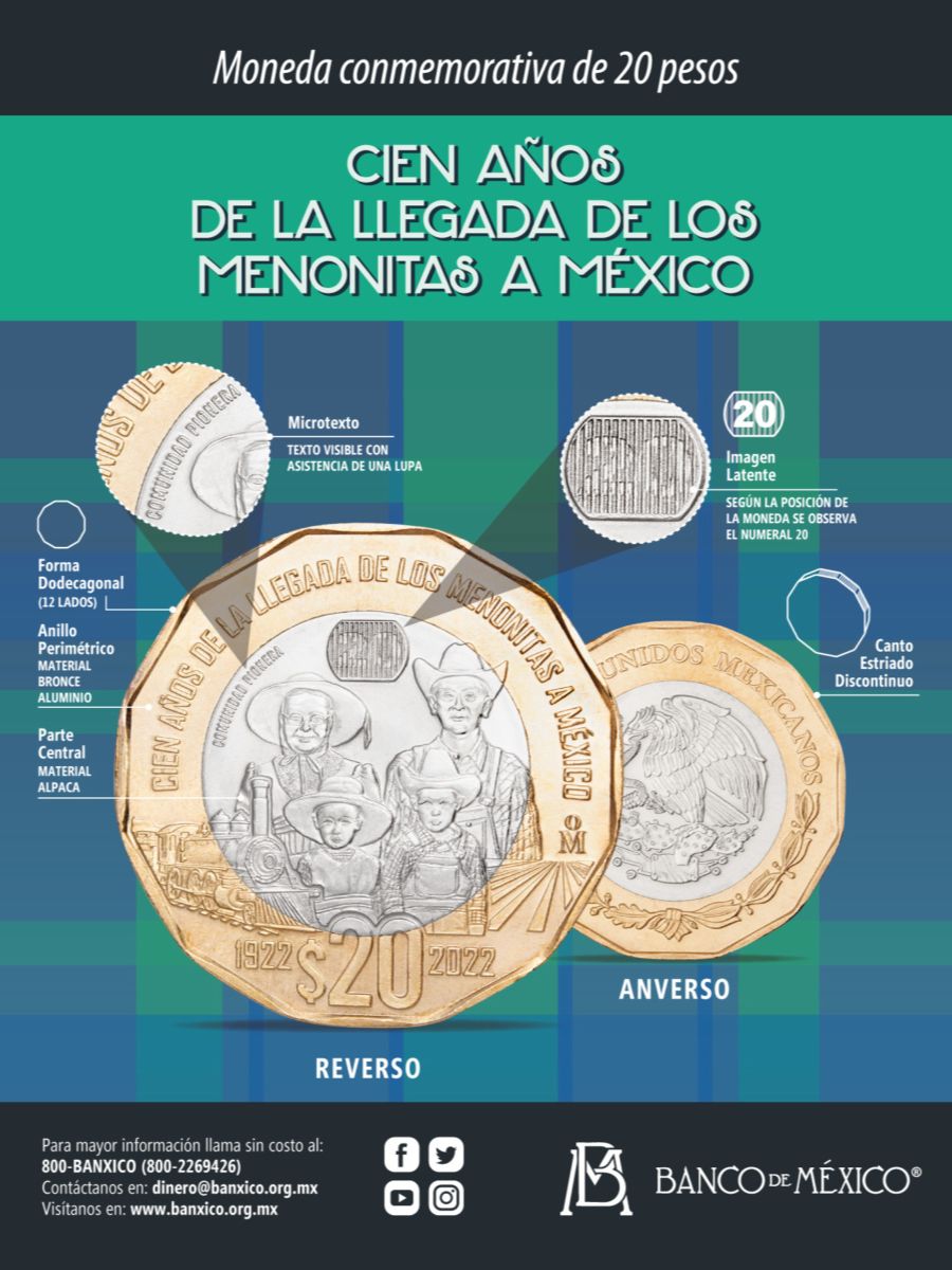 La nueva moneda de 20 pesos que conmemora los 100 años de los menonitas