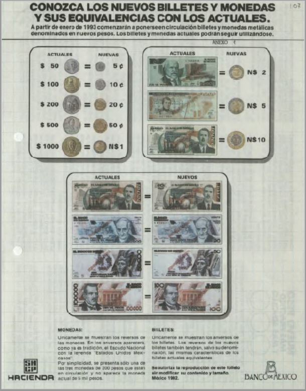 Interior del folleto popular, con el que se explicaba el valor del nuevo peso mexicano. AHBM.