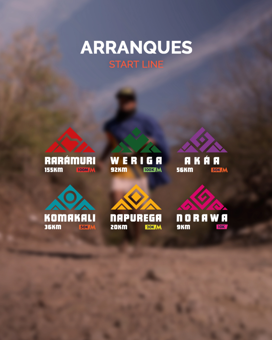 escenarios Ultramaratón Mont Blanc